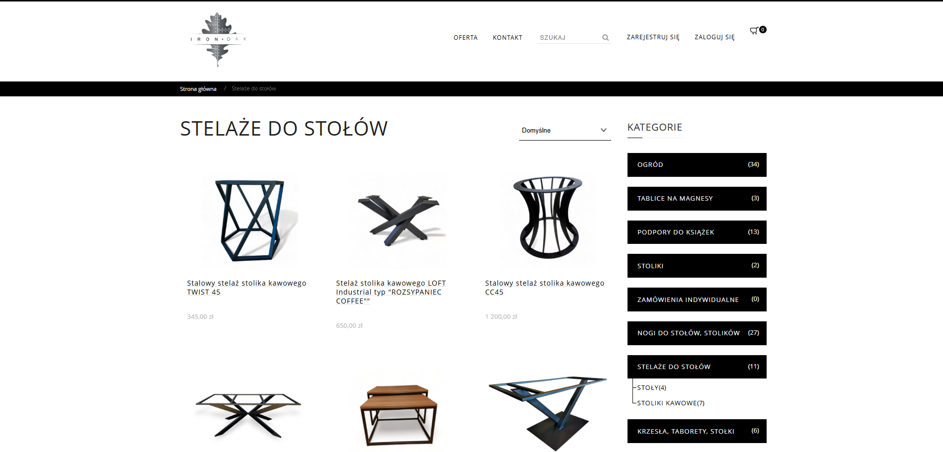 Stelaż skręcany vs spawany – co lepiej sprawdzi się w dużym stole?